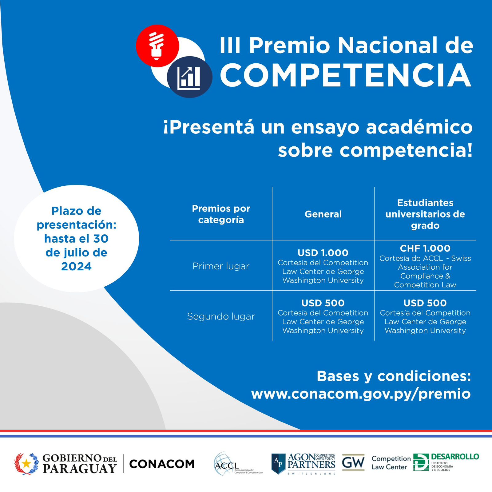 Premio_Nacional_de la_Competencia.jpeg
